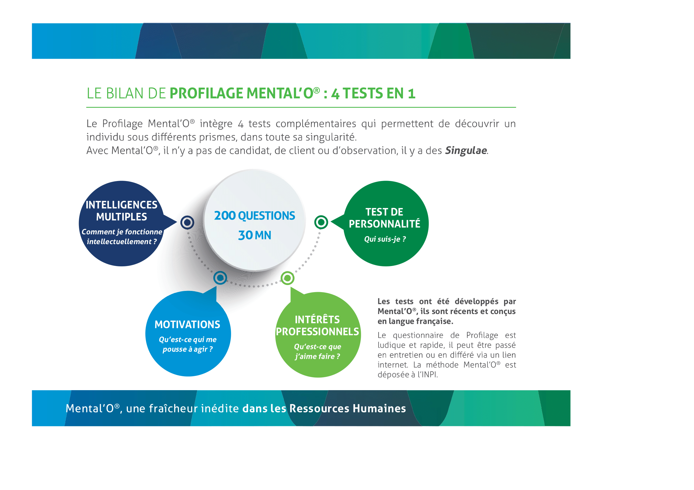 bilan de compétence profilage RIASEC motivation